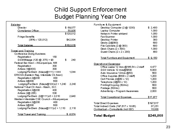 Tribal Child Support Enforcement CSET Joe Lonergan Director