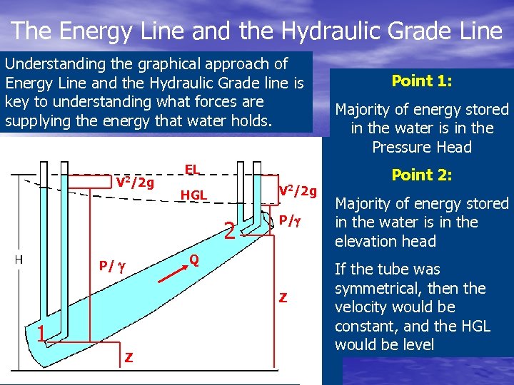 CEVE 101 Fluid Mechanics 2 The Bernoulli Equation