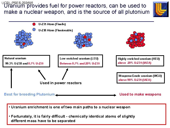 The Production of Fissile Materials for Nuclear Weapons