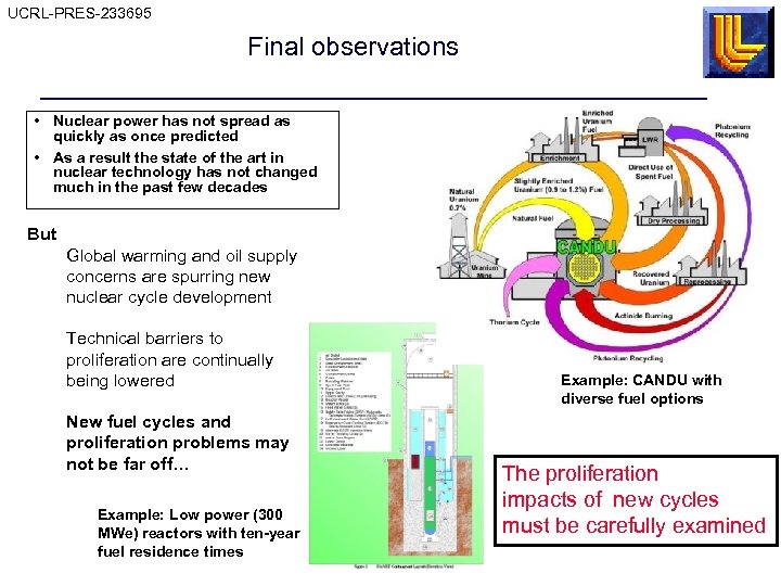The Production of Fissile Materials for Nuclear Weapons