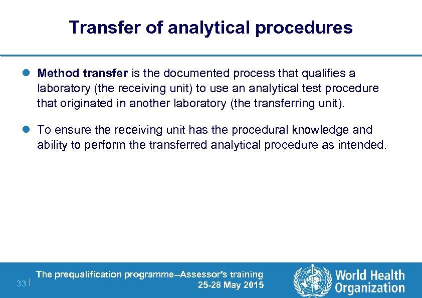 Validation of Analytical Methods Hua YIN Outline