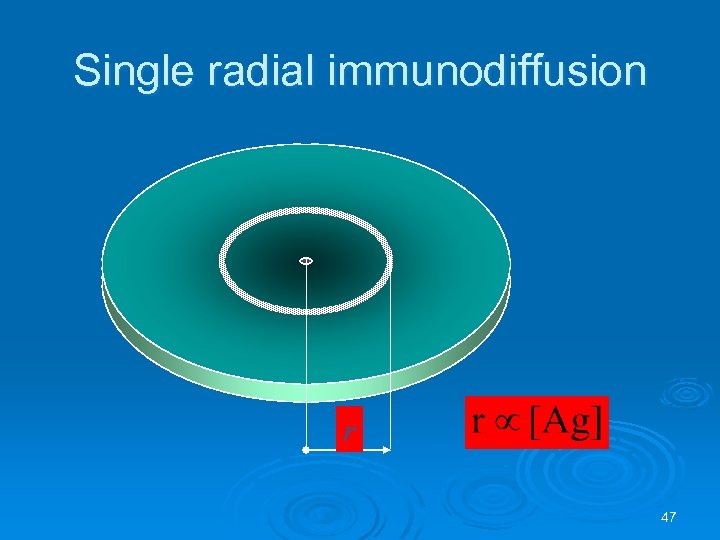 Immunoprecipitation 1 Definition of Immunology Ø The