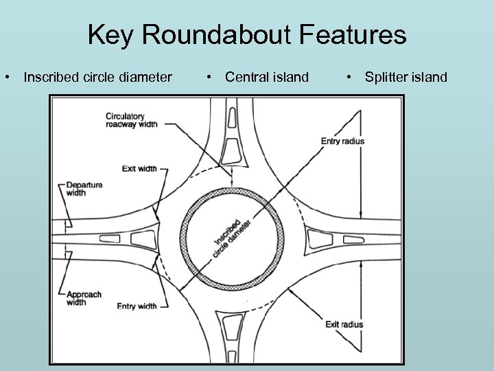 ROUNDABOUTS What Is A Roundabout A