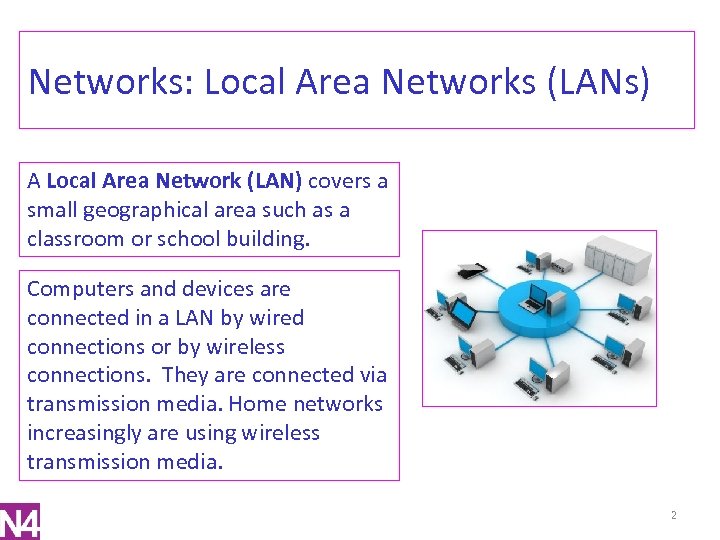 Networks What is a network A Network