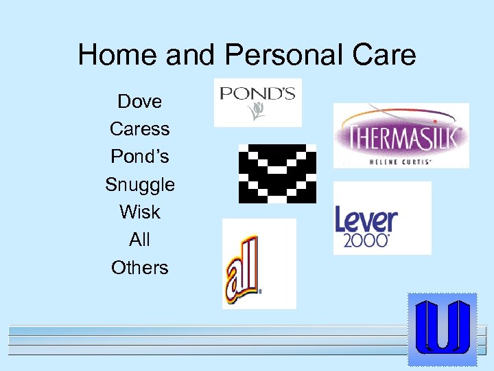 Unilever Home and Personal Care Division Market