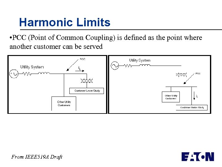 Applying Harmonic Solutions to Commercial and Industrial Power