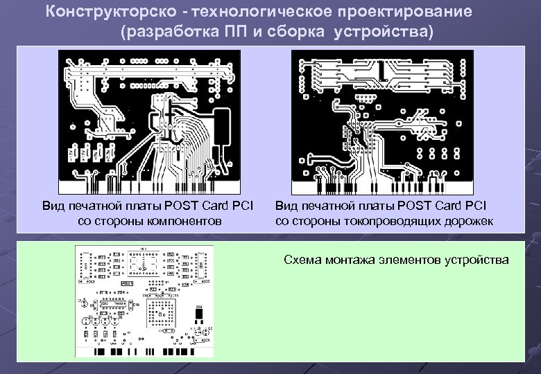Встраиваемый комплекс диагностики и тестирования ПЭВМ POST Card