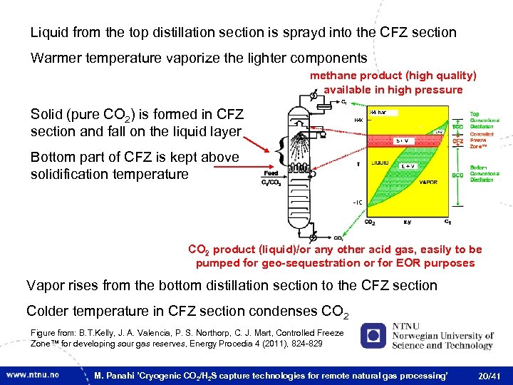 Cryogenic CO 2 H 2 S capture technologies for