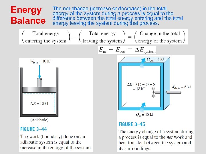 Fundamentals of ThermalFluid Sciences 4 th Edition in