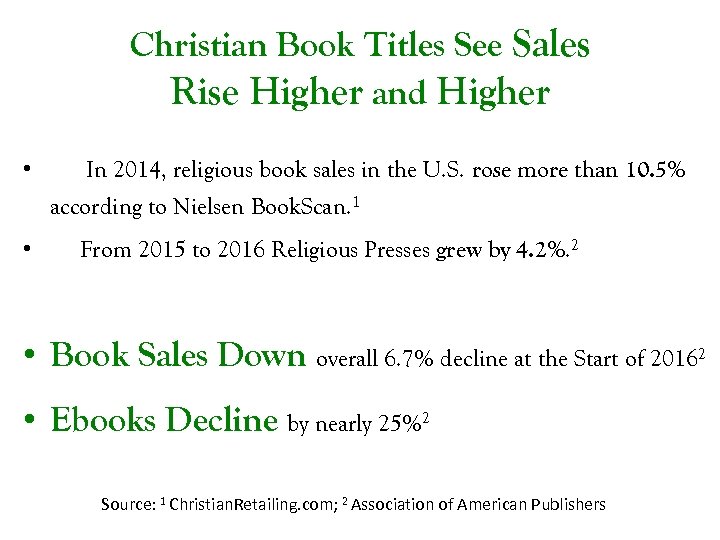 Trends in U S Christian Book Sales