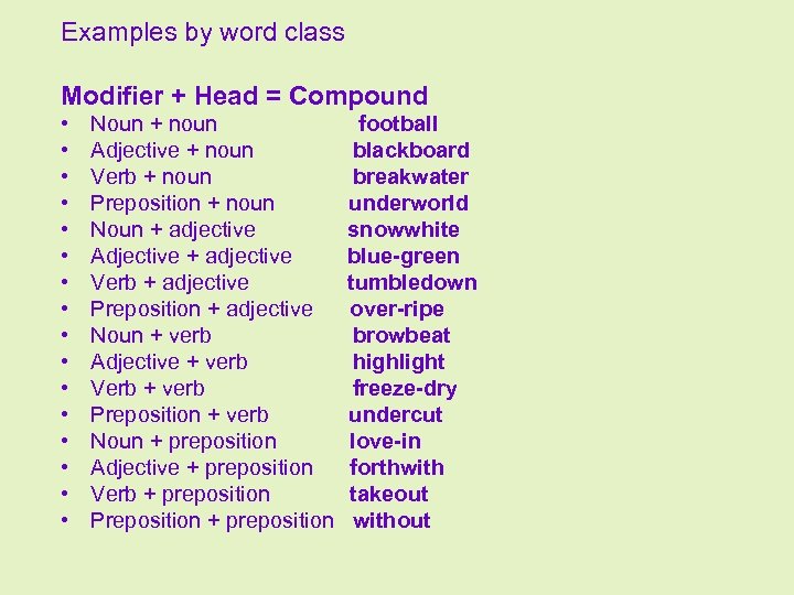 English Morphology Morphology the branch of grammar
