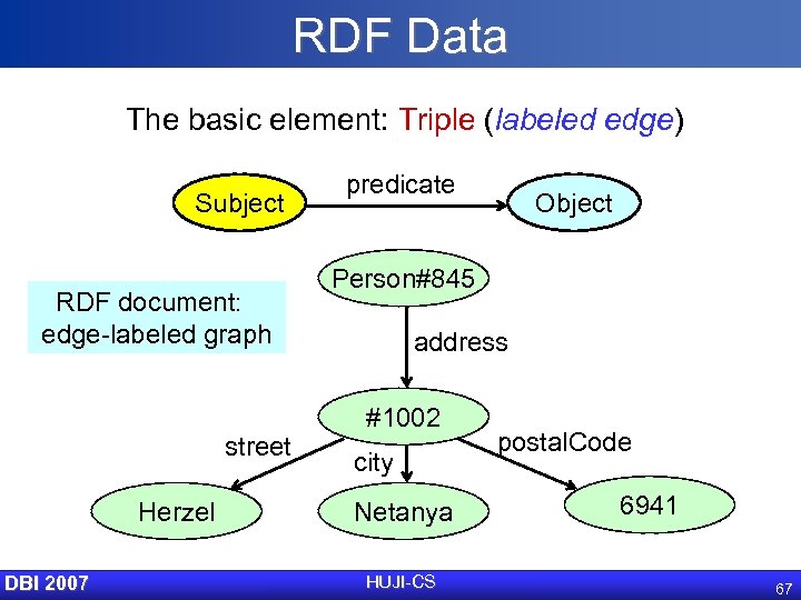 Impact of Web 2.0 technologies on academic libraries: A survey.