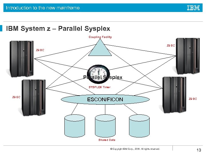 Introduction to the new mainframe LargeScale Commercial Computing