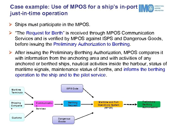 Module 5 ShipPort Interface and Energy Efficiency IMO