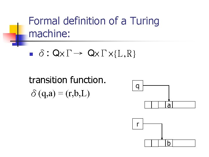 Computation Theory Introduction to Turing Machine Turing
