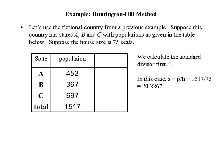 Chapter 15 Apportionment Part 6 HuntingtonHill Method