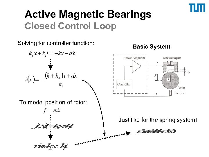 Joint Advanced Student School 2006 Bearings Jeff