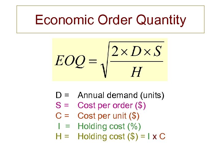 EOQ Model Economic Order Quantity Ken Homa