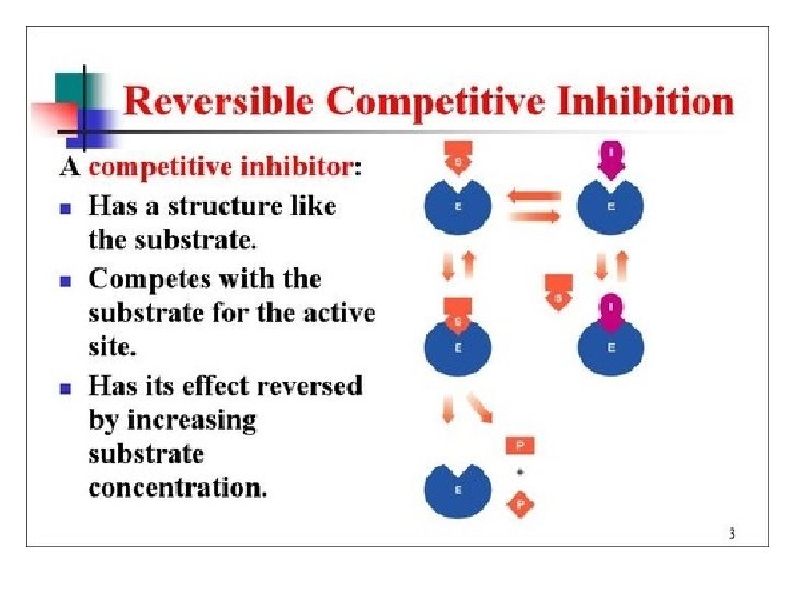 Enzyme Structure classification and mechanism of action