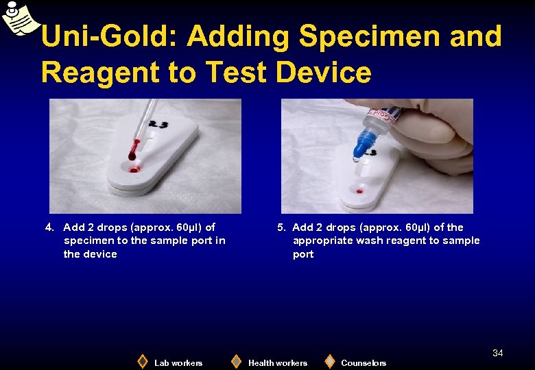 Module 9 Performing HIV Rapid Tests Demonstration and
