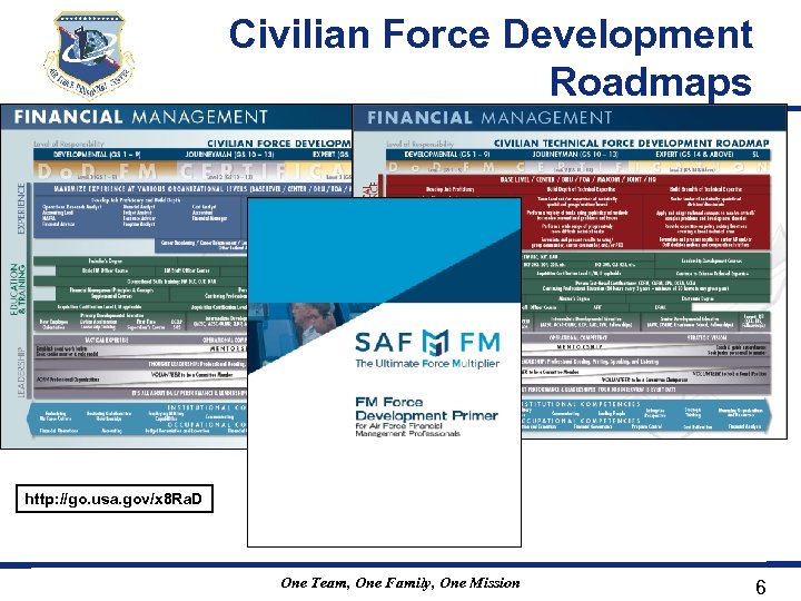 Air Force Personnel Center Air Force Civilian Career