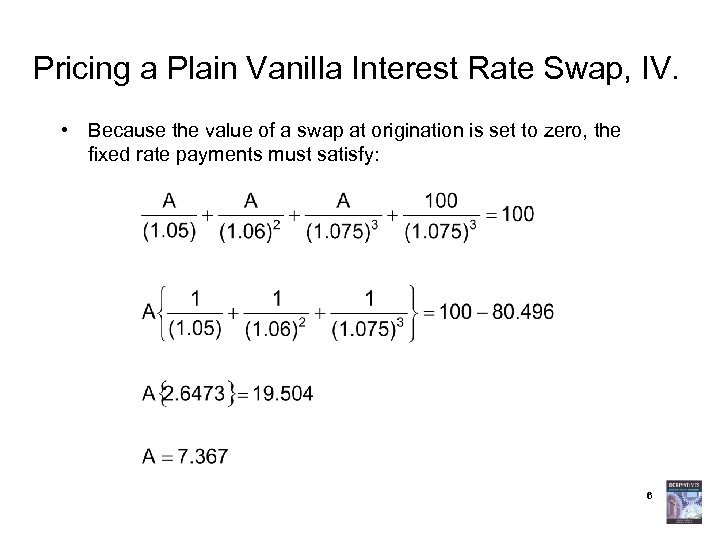 Chapter 13 Pricing and Valuing Swaps Pricing