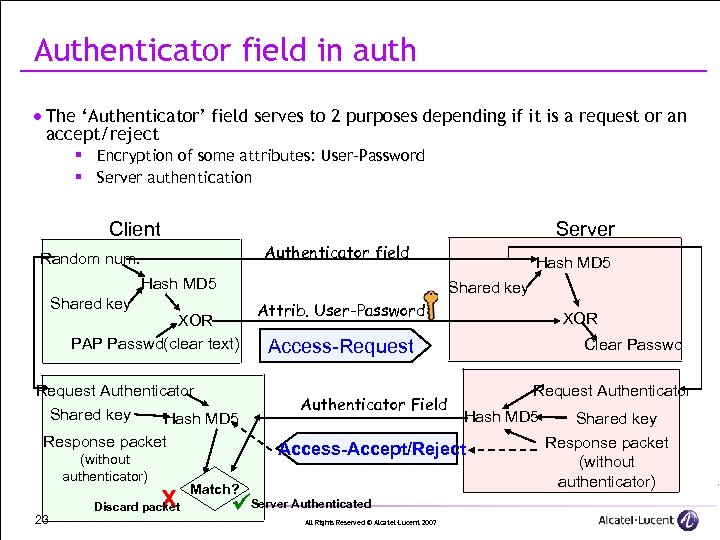 Introduction to the RADIUS protocol Module Objetives