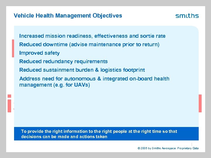 Smiths Aerospace Integrated Vehicle Health Management in Network