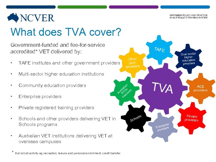 Total VET Activity and what it means for
