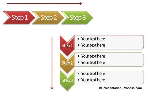 Create Exciting Process Diagrams using SmartArt