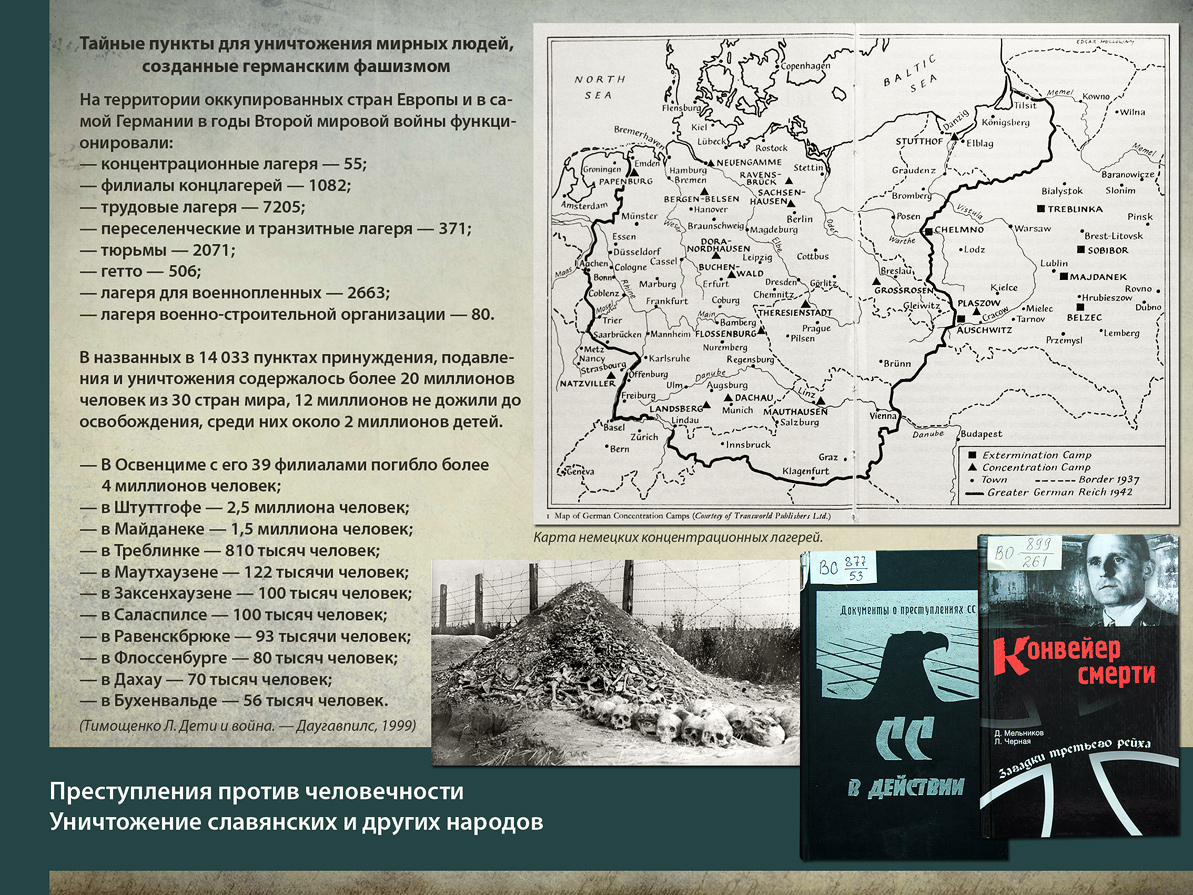 Ни давности, ни забвения (по материалам Нюрнбергского процесса)