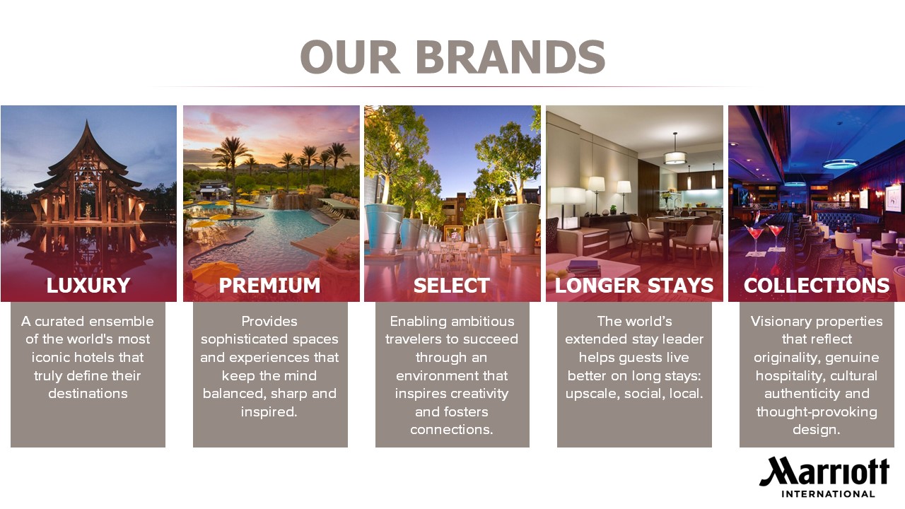 Marriott Presentation Geeks