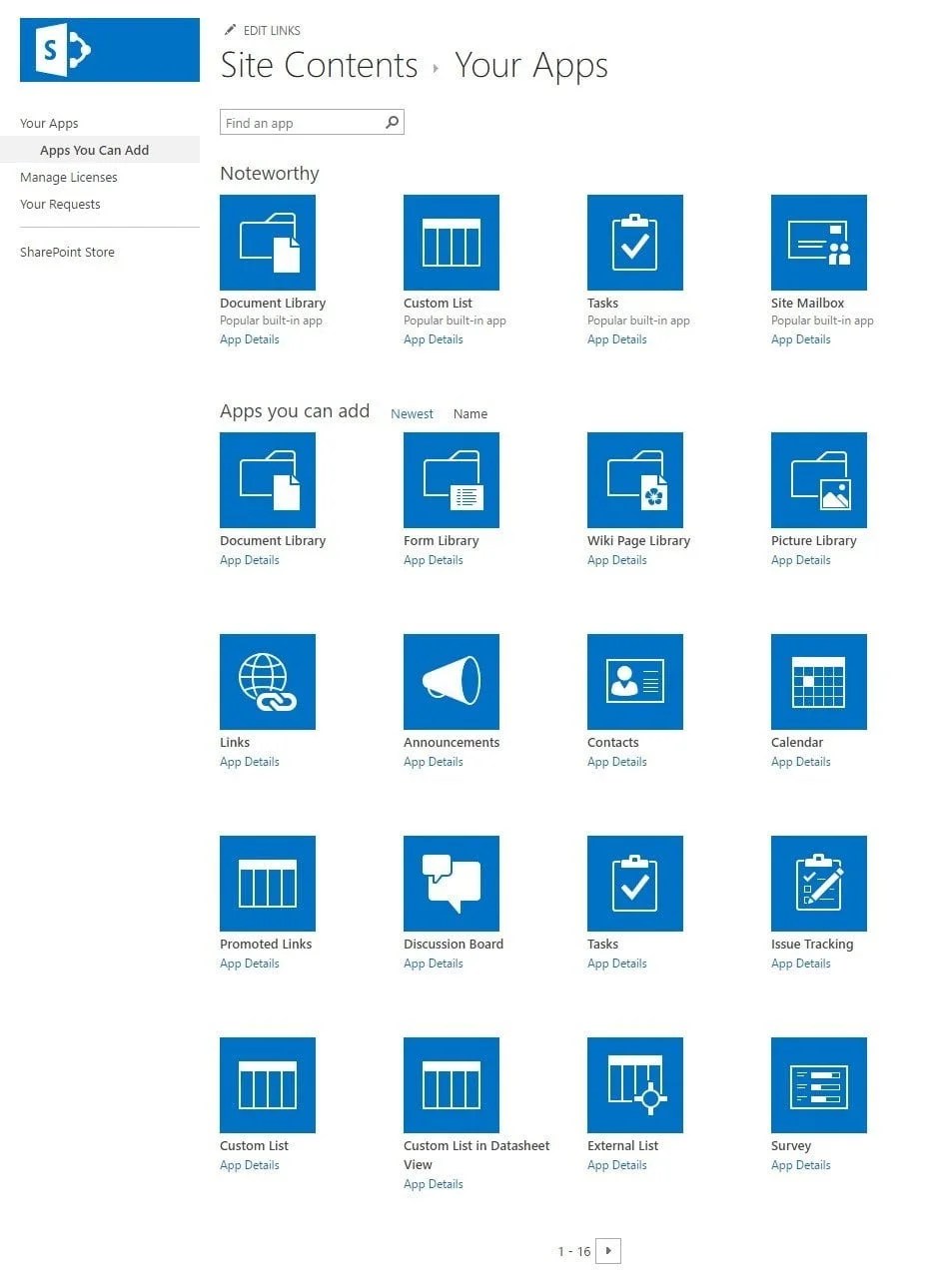 Microsoft SharePoint Integration with PowerPoint • PresentationPoint