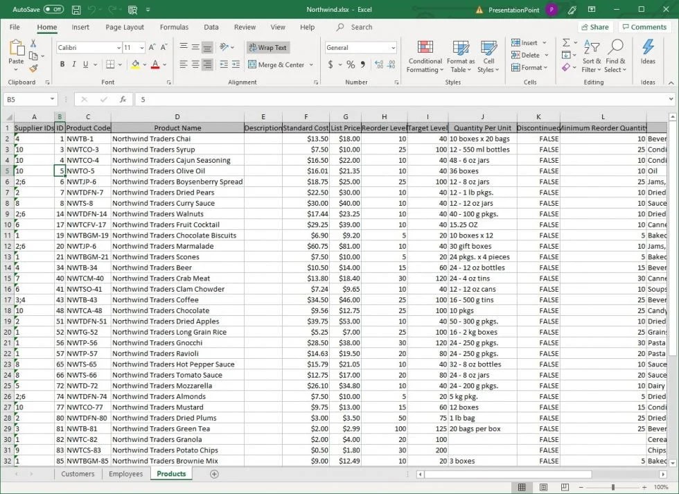 Create PowerPoint Slides from Excel Data • PresentationPoint