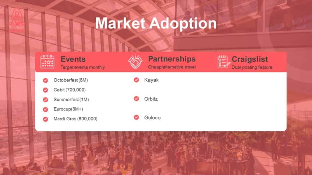 Airbnb Pitch Deck Template FREE PPT & PDF ReDesigned