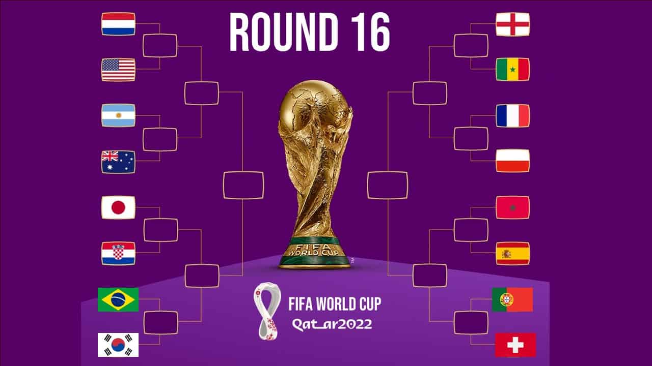 Fifa World Cup 2022 Group Table Round 16 Teams Fixture