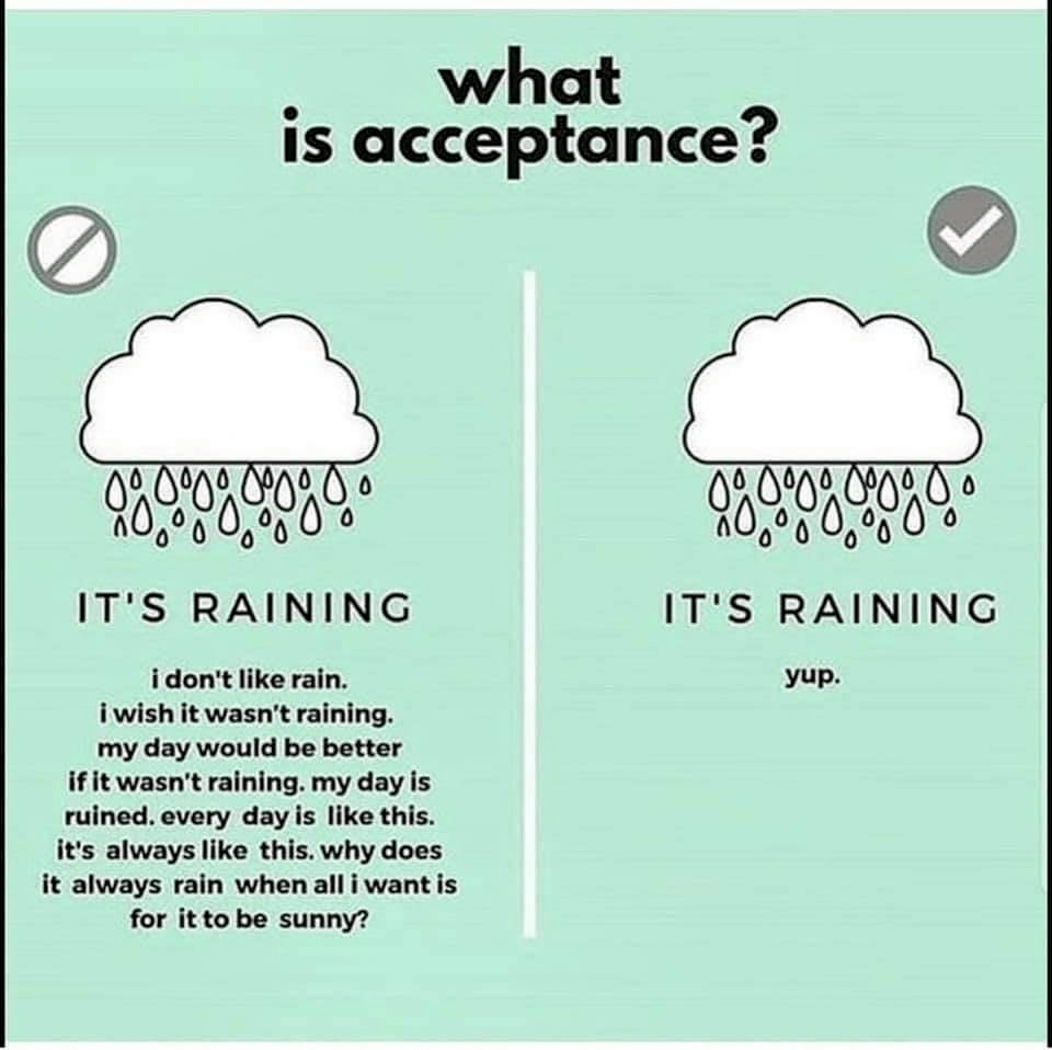 Mindful Reminder Acceptance Present Mind