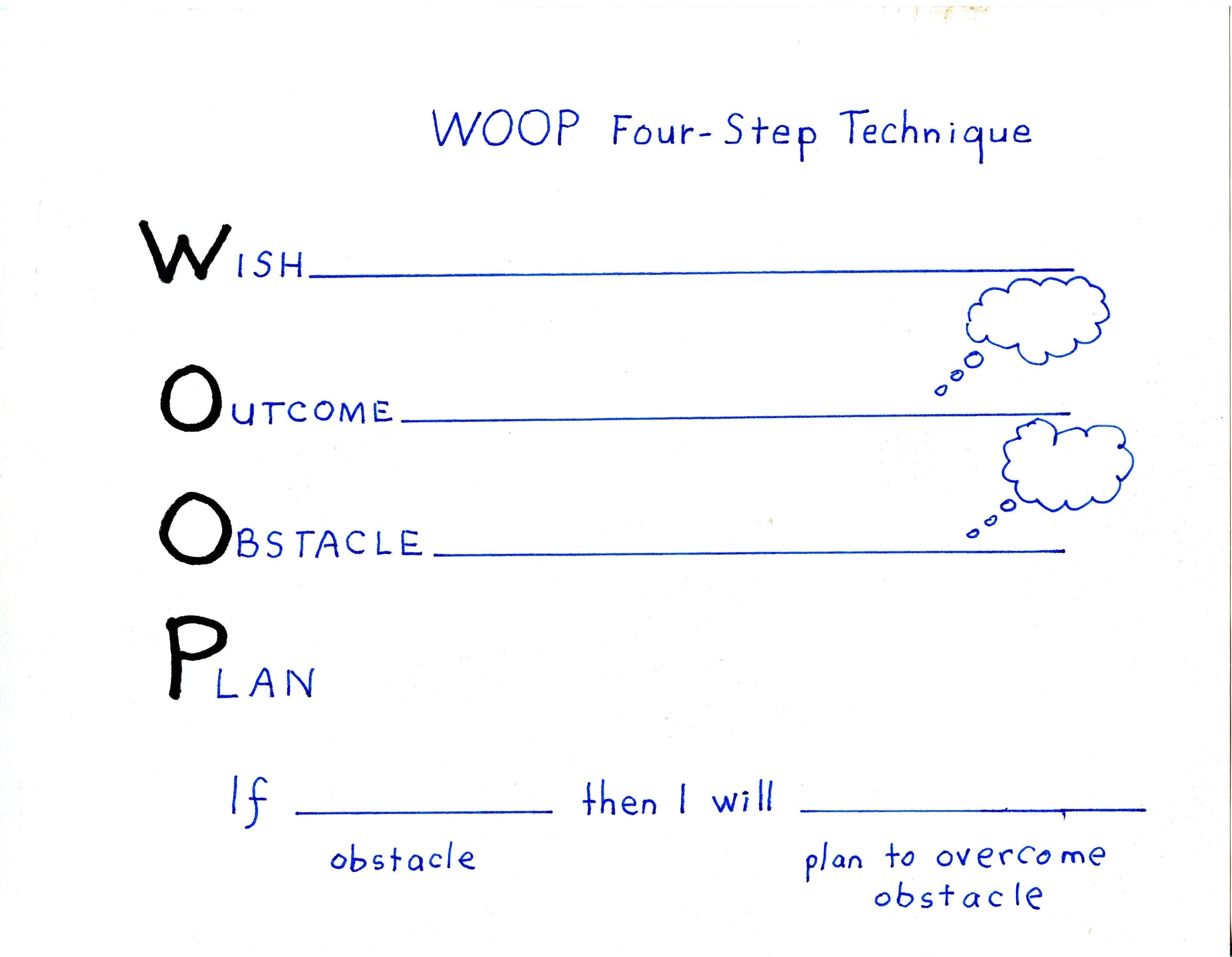 WOOP (Oettingen 2014) Wish Obstacle Plan Preserved Stories