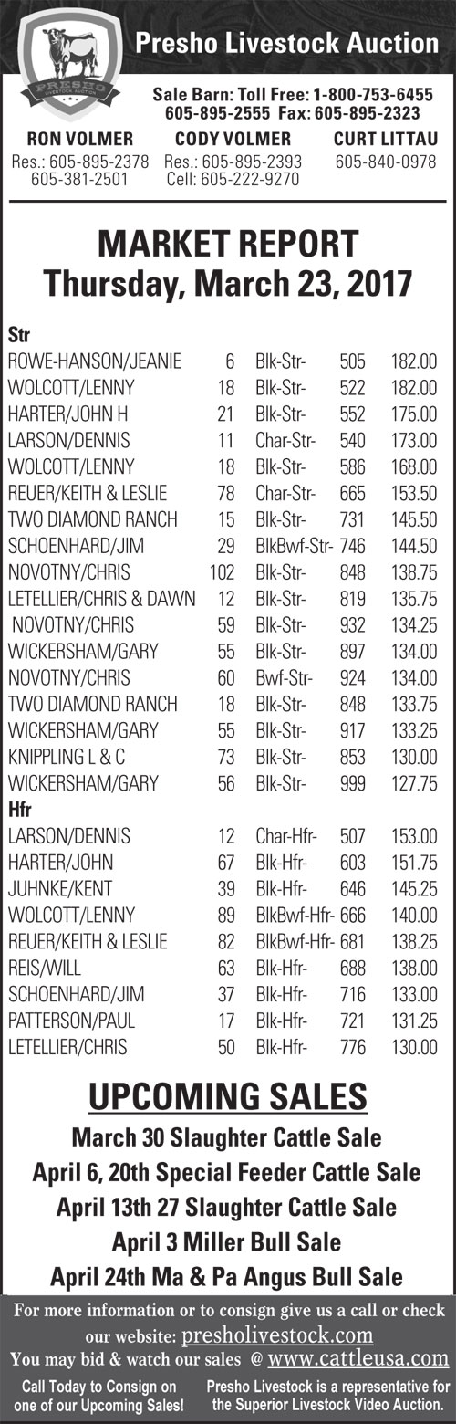 19 January 2017 Presho Livestock