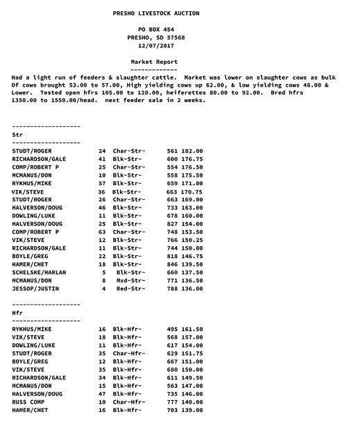 18 June 2017 Presho Livestock
