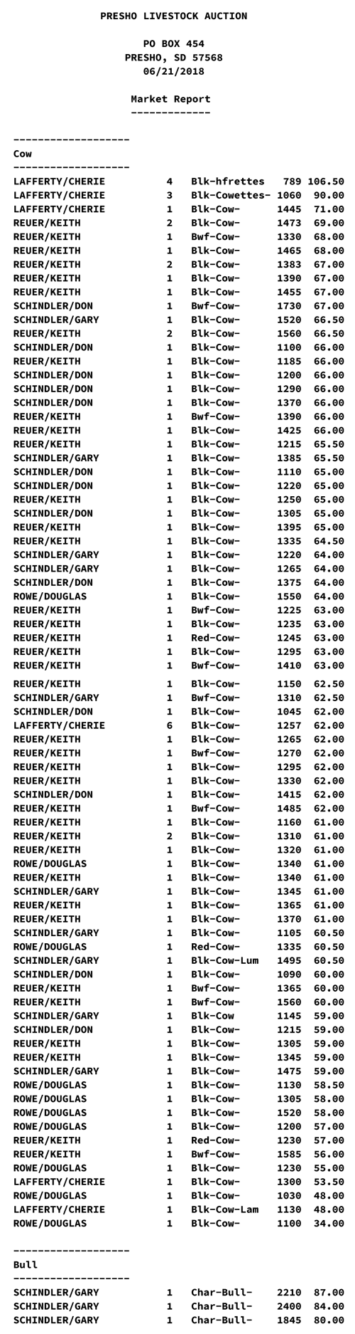 June 21, 2018 Regular Sale Selling All Classes Presho Livestock