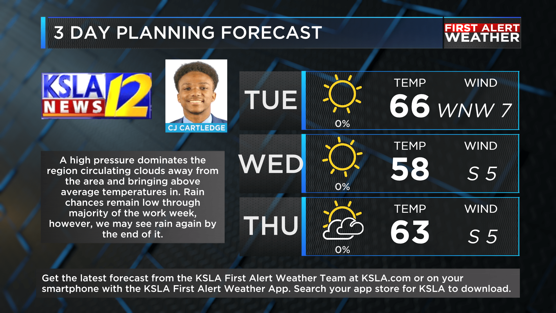 3day forecast December 57 Minden PressHerald