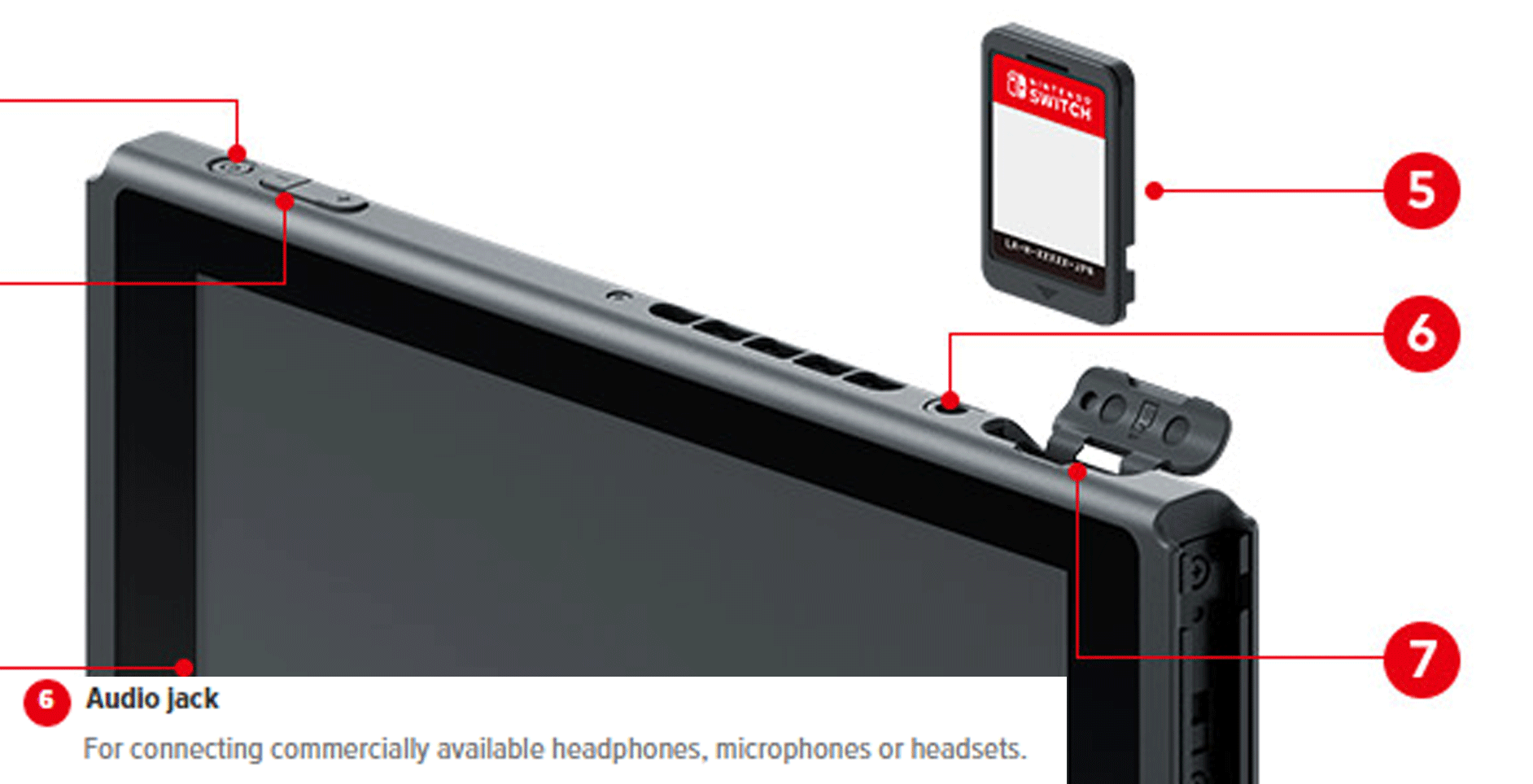 Druck Beerdigung Disziplin nintendo switch microphone jack Ausdrücklich