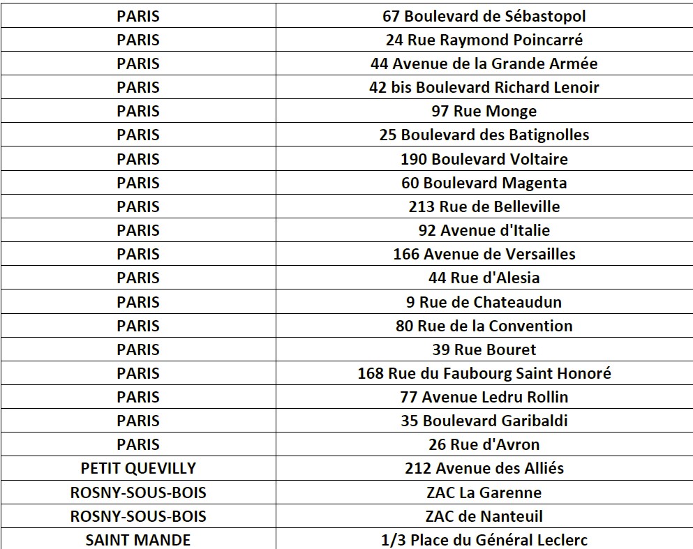 La liquidation de la maison mère Office Dépôt ne concerne pas le réseau