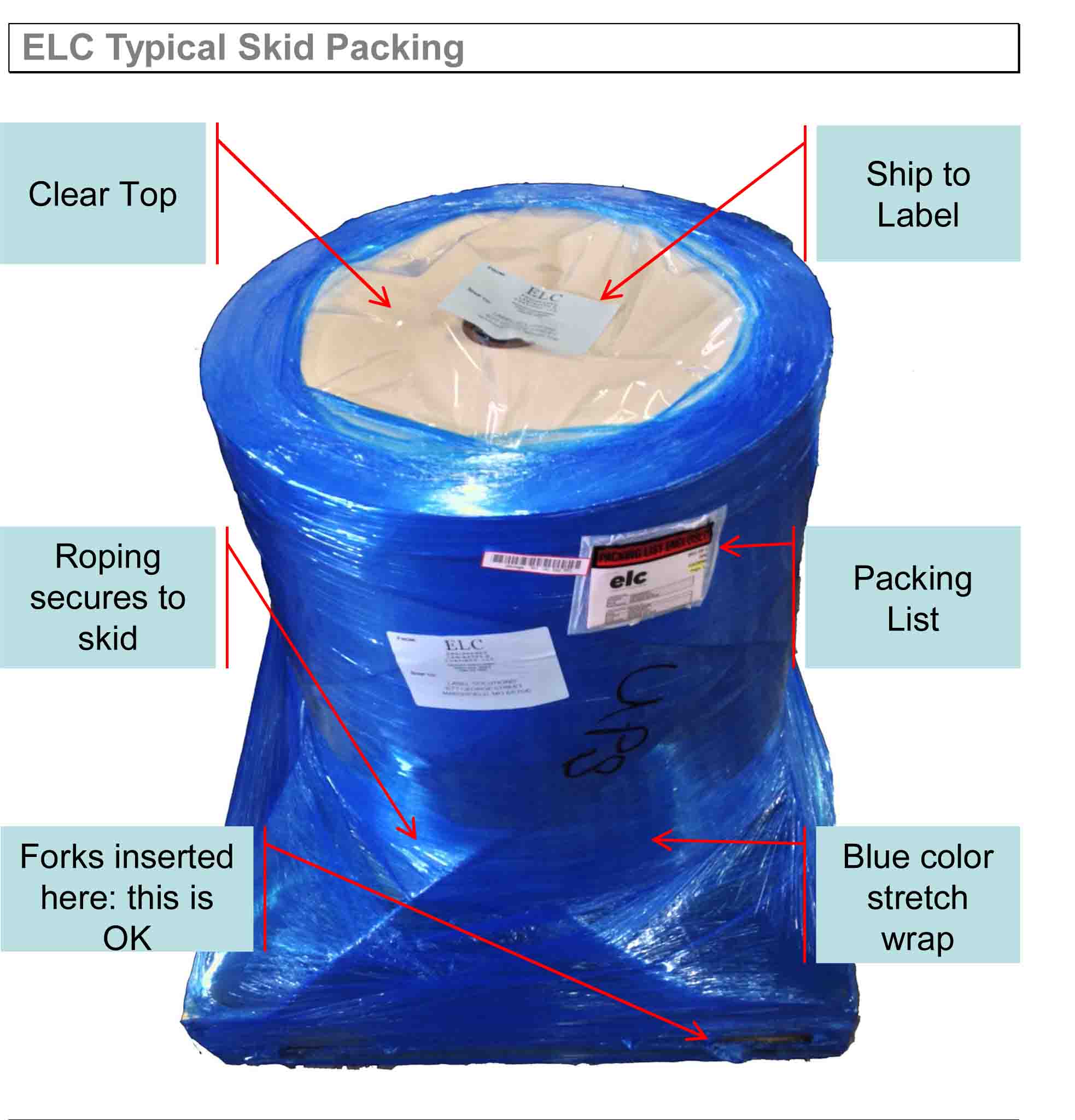 Informational Documents & Brochures » Engineered Laminates & Coatings