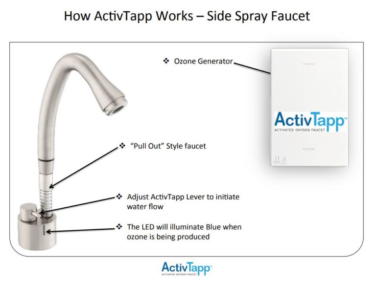 ActivTapp SideSpray Faucet Pressure Techniques