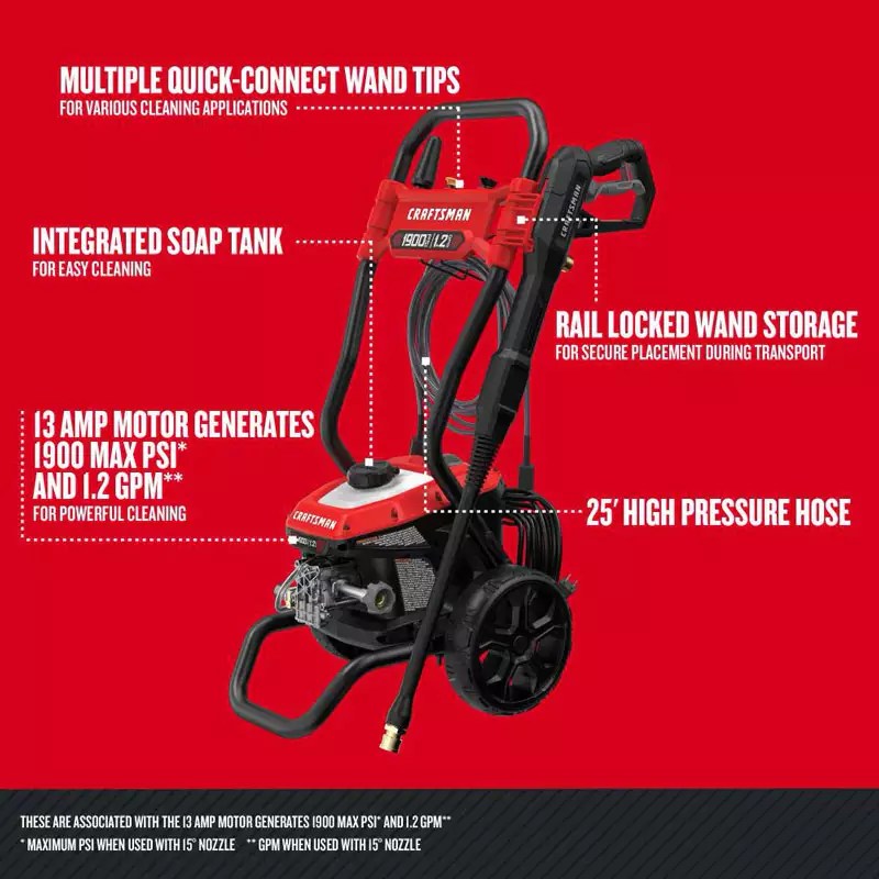Craftsman CMEPW1900 1900 PSI Electric Pressure Washer