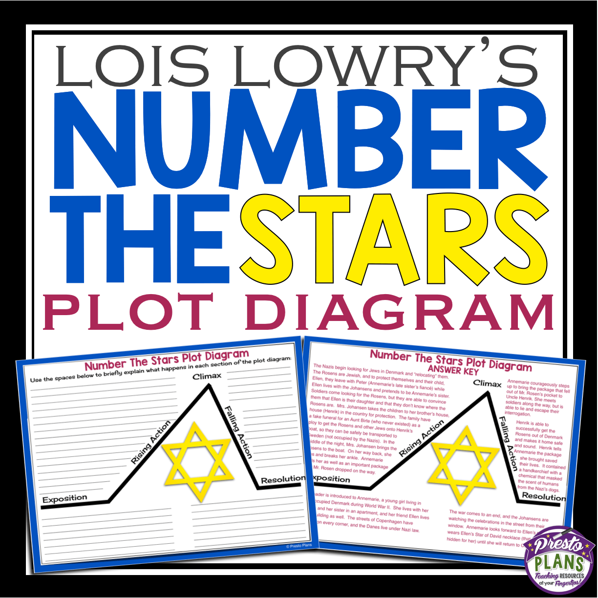 Number the Stars Archives