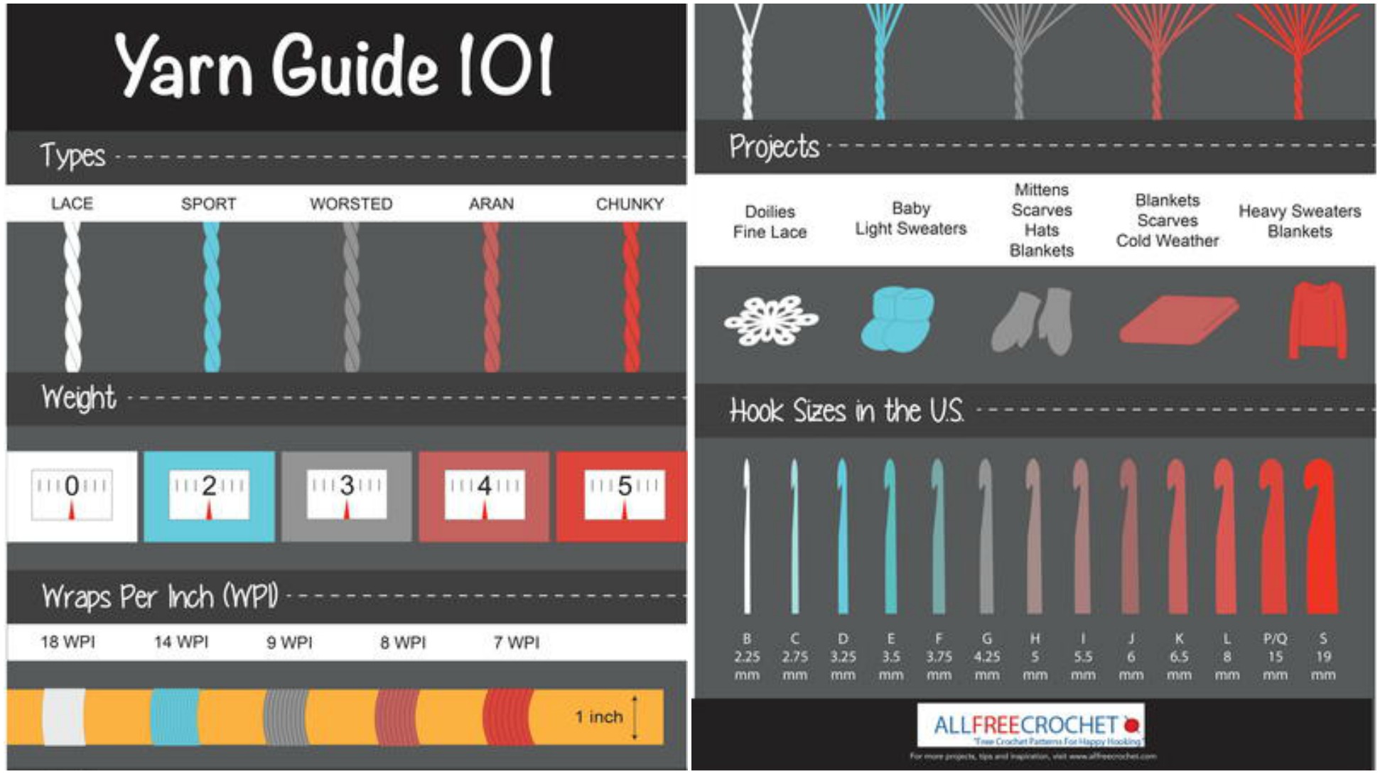 Hook Size and Yarn Guide Pretty Ideas