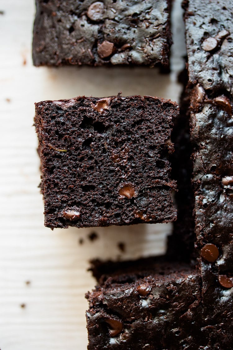 Moist and Delicious Chocolate Zucchini Cake Pretty. Simple. Sweet.